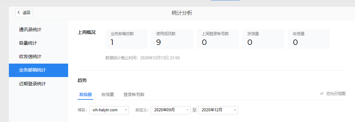 騰訊企業(yè)郵箱注冊(cè)入口 騰訊企業(yè)郵箱注冊(cè)入口