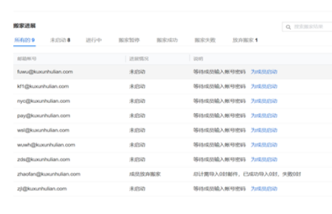 騰訊企業郵箱 騰訊企業郵箱