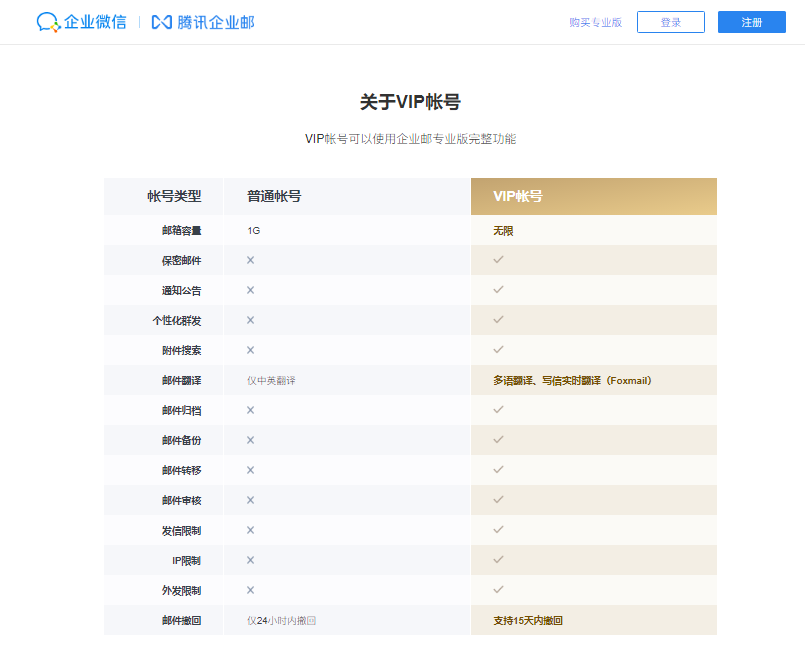 騰訊企業(yè)微信郵箱 騰訊企業(yè)微信郵箱
