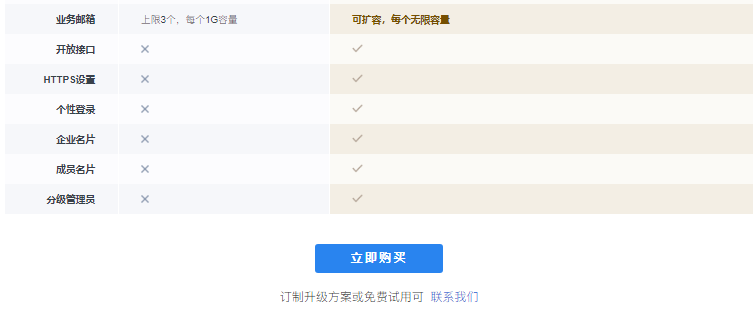 騰訊企業(yè)微信郵箱 騰訊企業(yè)微信郵箱