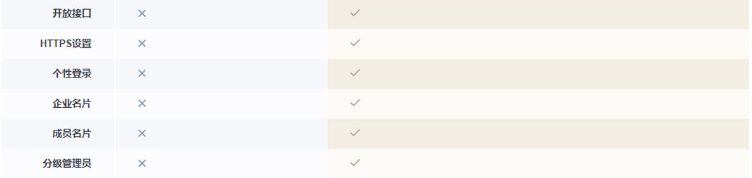 騰訊企業(yè)郵箱 騰訊企業(yè)郵箱