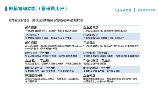 騰訊企業郵箱 騰訊企業郵箱