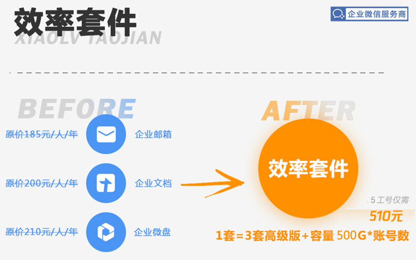 騰訊企業(yè)郵箱 騰訊企業(yè)郵箱