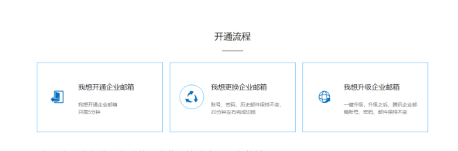 騰訊企業郵箱 騰訊企業郵箱