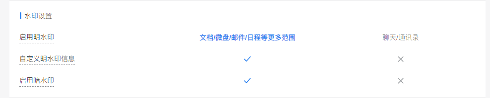 騰訊企業(yè)微信郵箱 騰訊企業(yè)微信郵箱