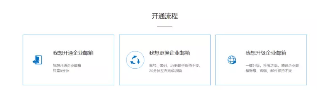 騰訊企業微信郵箱 騰訊企業微信郵箱
