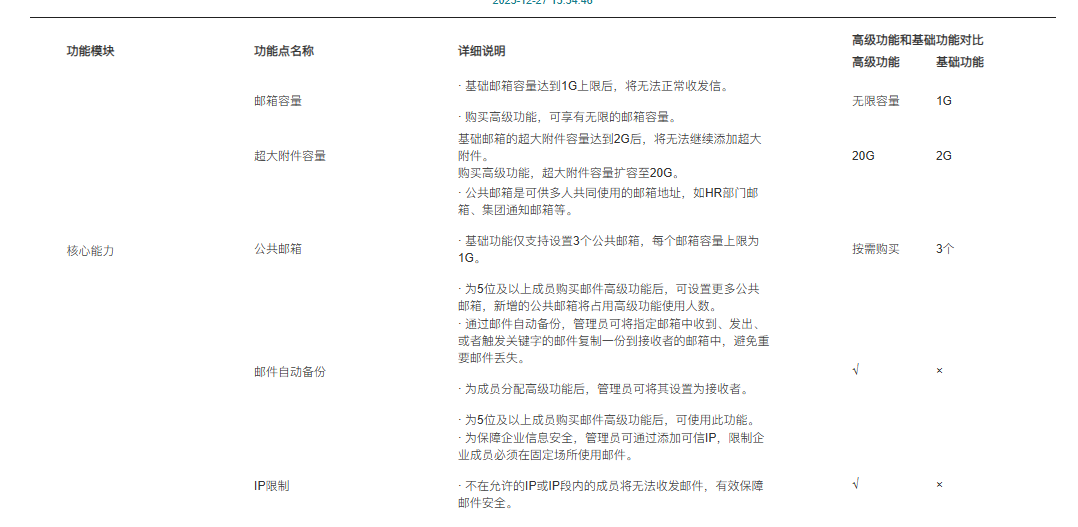騰訊企業郵箱 騰訊企業郵箱