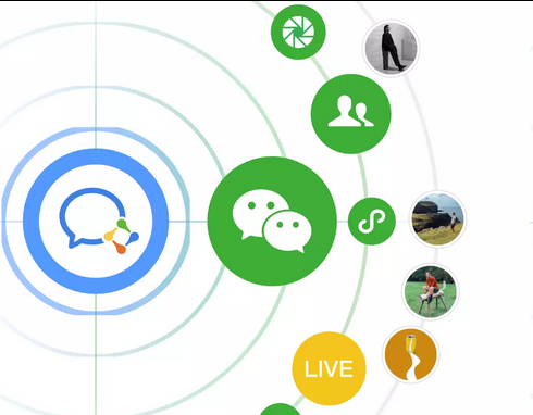 企業微信 企業微信