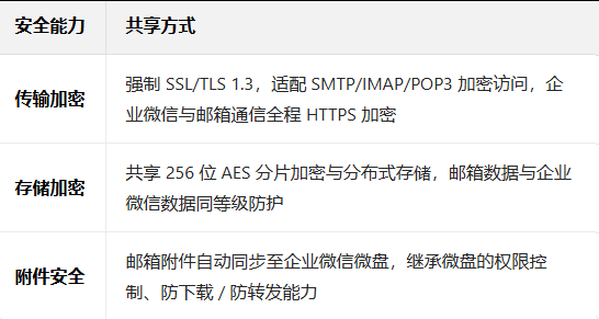 1765767606784712.png 圖片.png